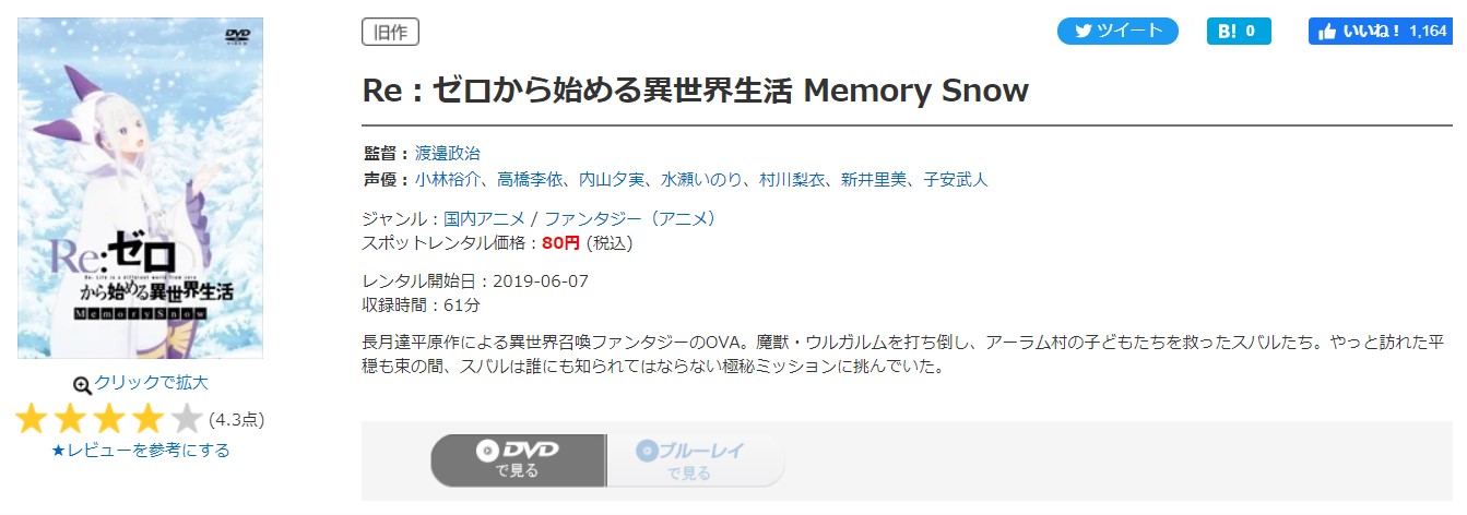 リゼロ Memory Snow（OVA）