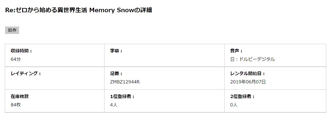 リゼロ Memory Snow（OVA）