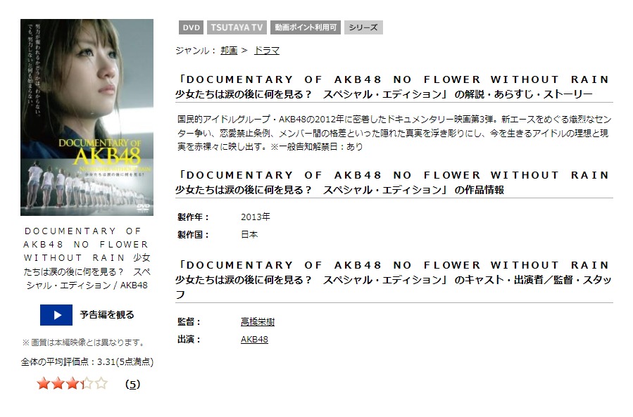DOCUMENTARY of AKB48 NO FLOWER WITHOUT RAIN 少女たちは涙の後に何を見る?