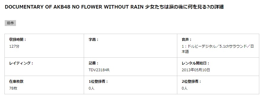 DOCUMENTARY of AKB48 NO FLOWER WITHOUT RAIN 少女たちは涙の後に何を見る?