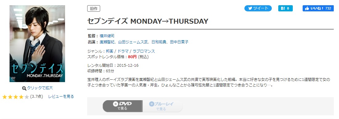 セブンデイズ MONDAY→THURSDAY