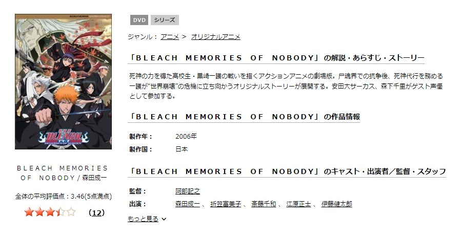 劇場版 BLEACH ブリーチ MEMORIES OF NOBODY