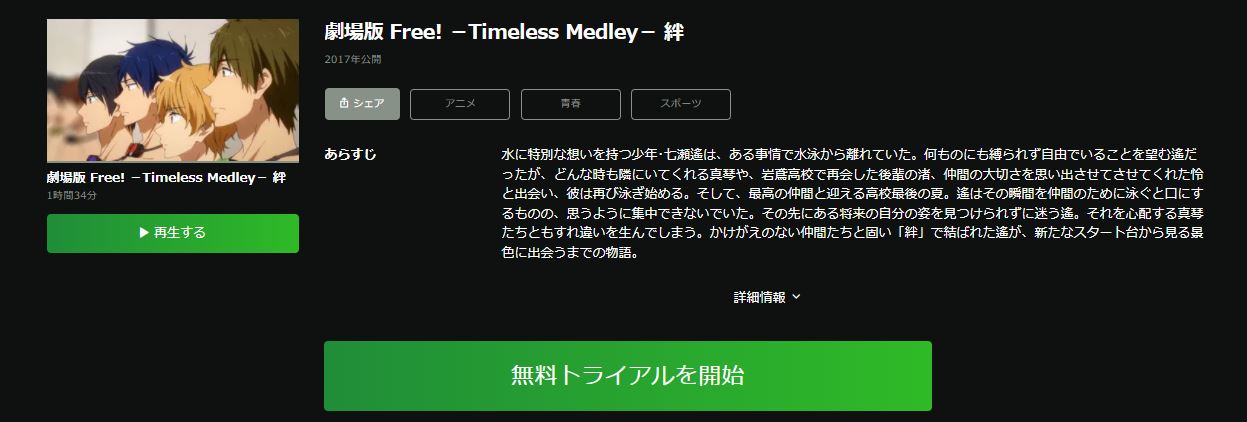 劇場版 Free!-Timeless Medley-