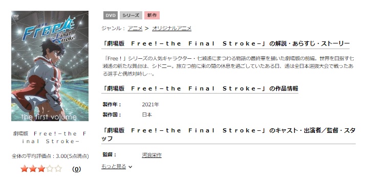 劇場版 Free!-the Final Stroke- 前編