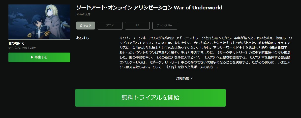 ソードアート・オンライン アリシゼーション War of Underworld（3期後半）
