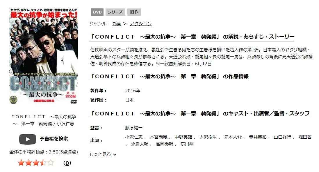 CONFLICT 〜最大の抗争〜 第1章 勃発編