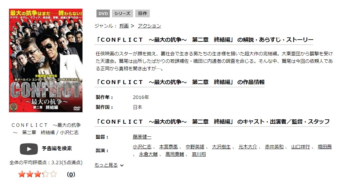 CONFLICT～最大の抗争～ 第2章 終結編