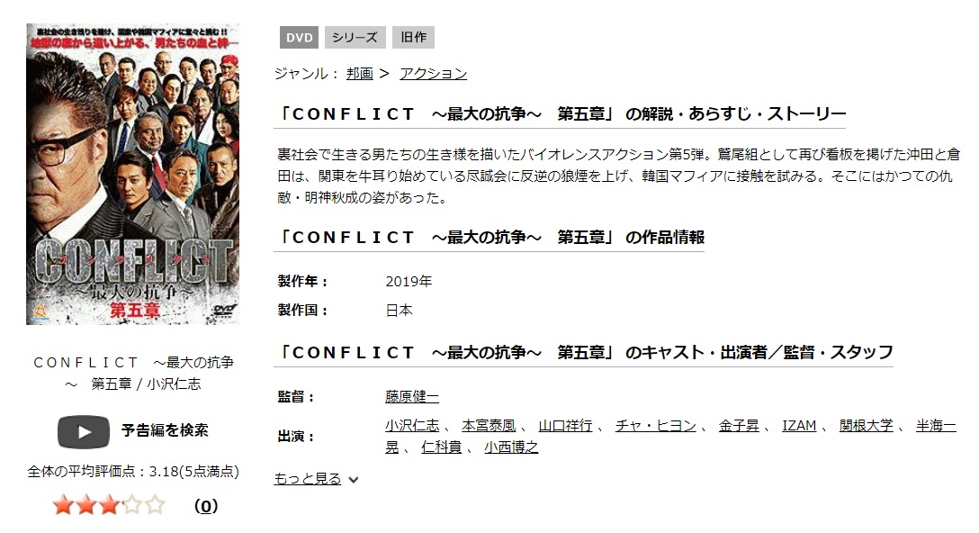 CONFLICT～最大の抗争～ 第5章