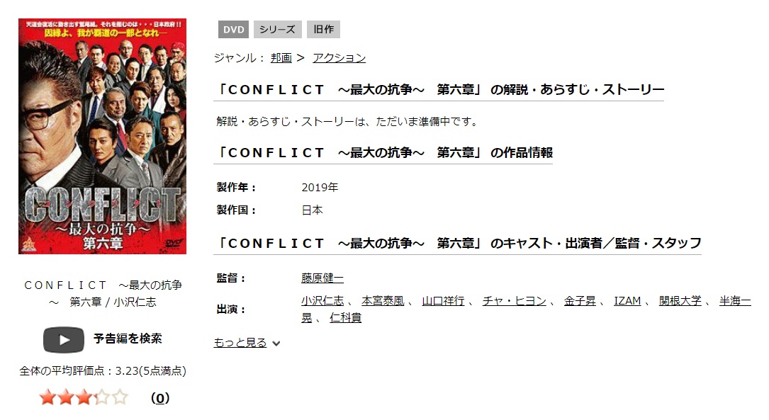 CONFLICT～最大の抗争～ 第6章