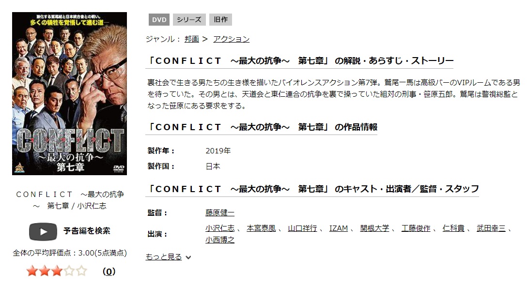 CONFLICT～最大の抗争～ 第7章