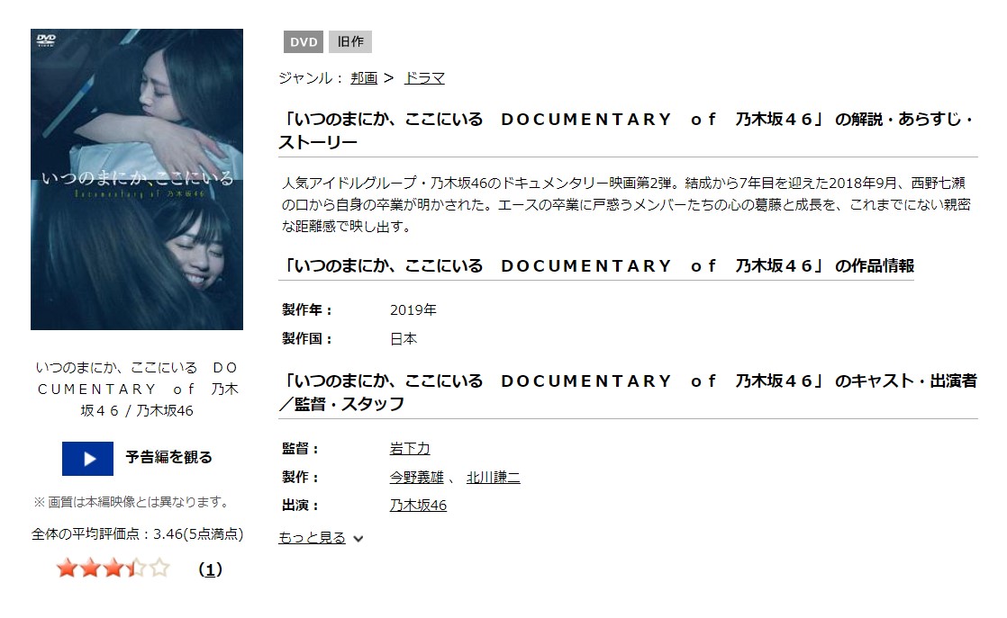 いつのまにか、ここにいる Documentary of 乃木坂46