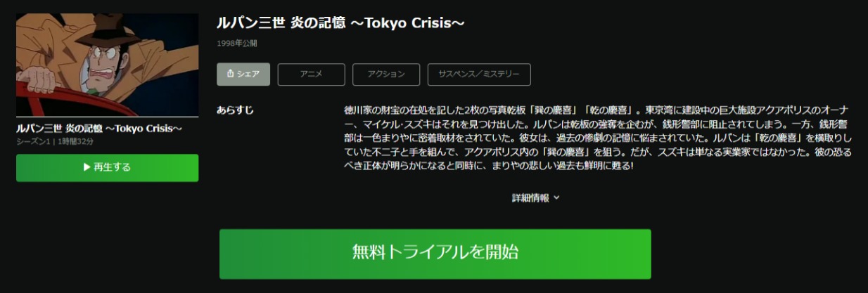 ルパン三世 炎の記憶〜TOKYO CRISIS〜