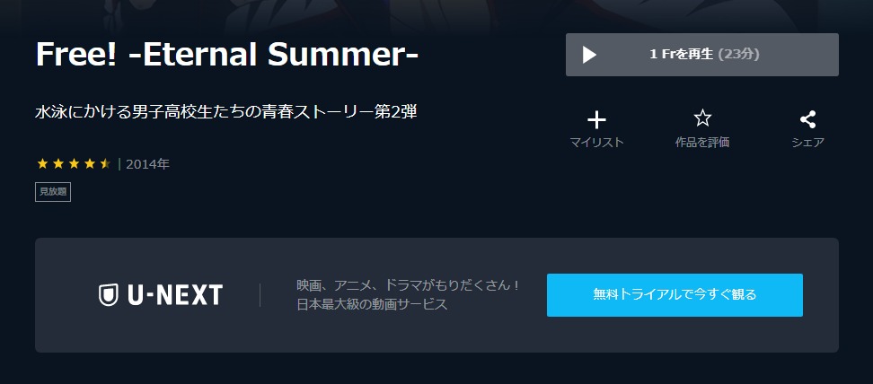Free!-Eternal Summer-（2期）