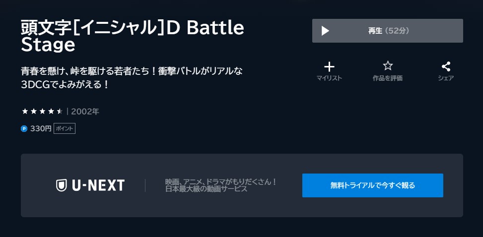 頭文字[イニシャル]D Battle Stage