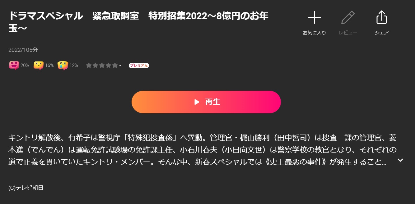 緊急取調室 新春ドラマスペシャル（2022）