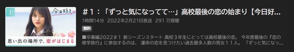 今日、好きになりました。 第42弾（卒業編2022）