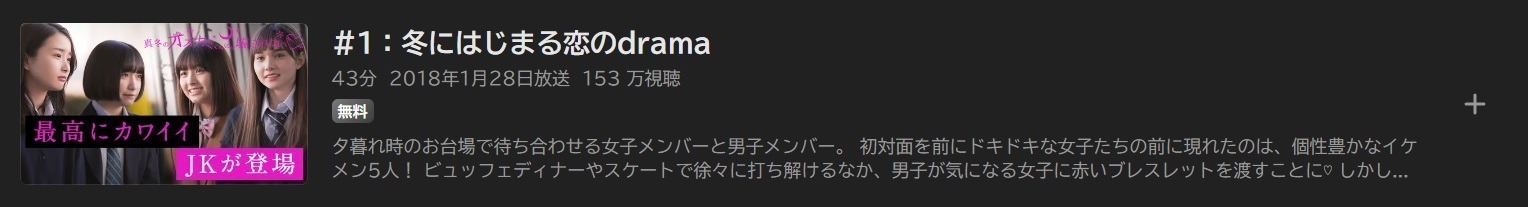 真冬のオオカミくんには騙されない