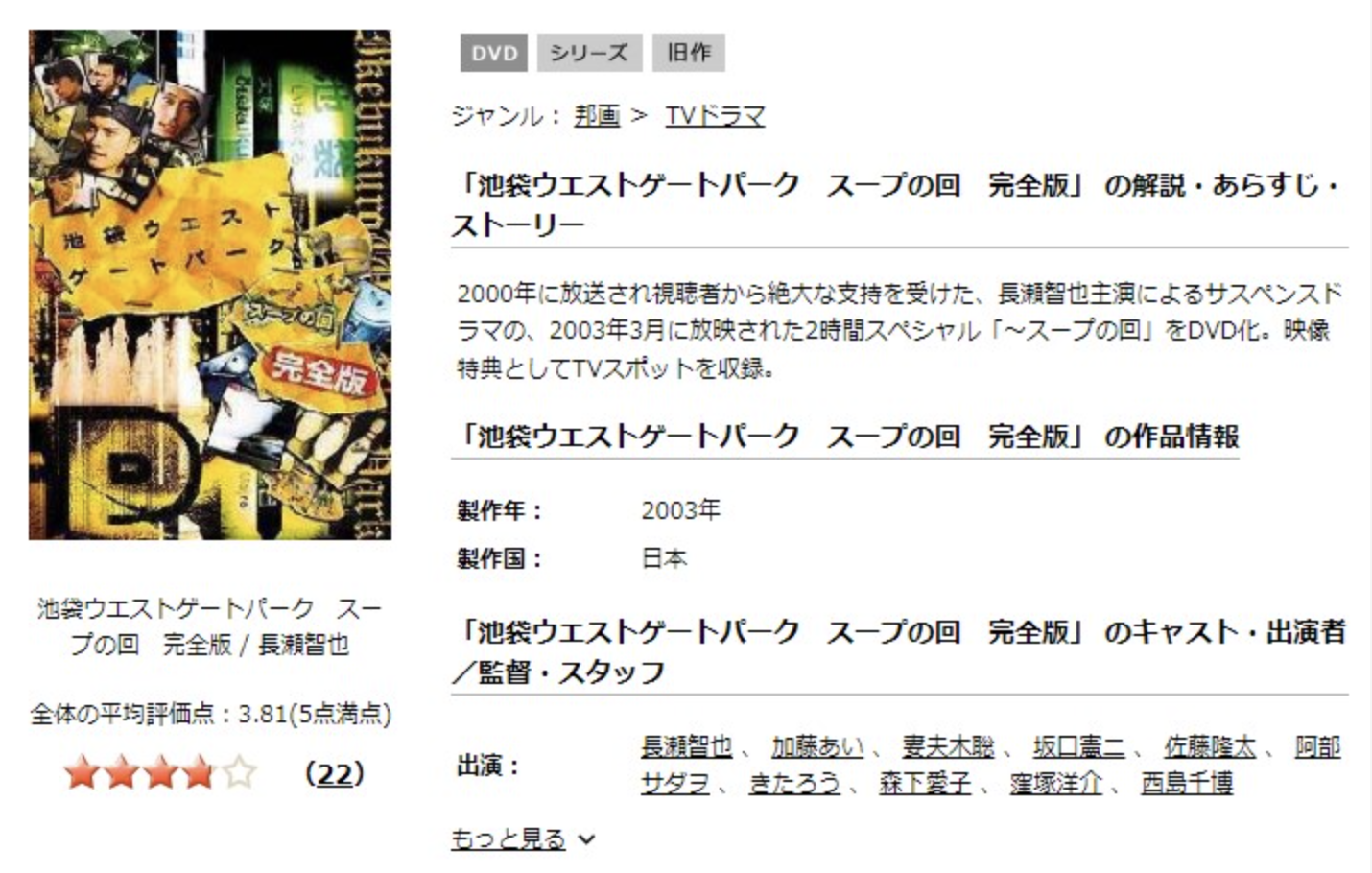 池袋ウエストゲートパークSOUPの回