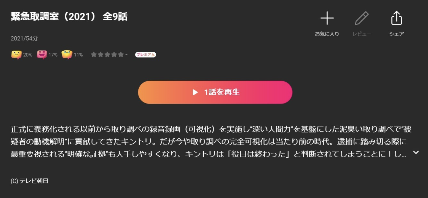 緊急取調室 シーズン4（2021）