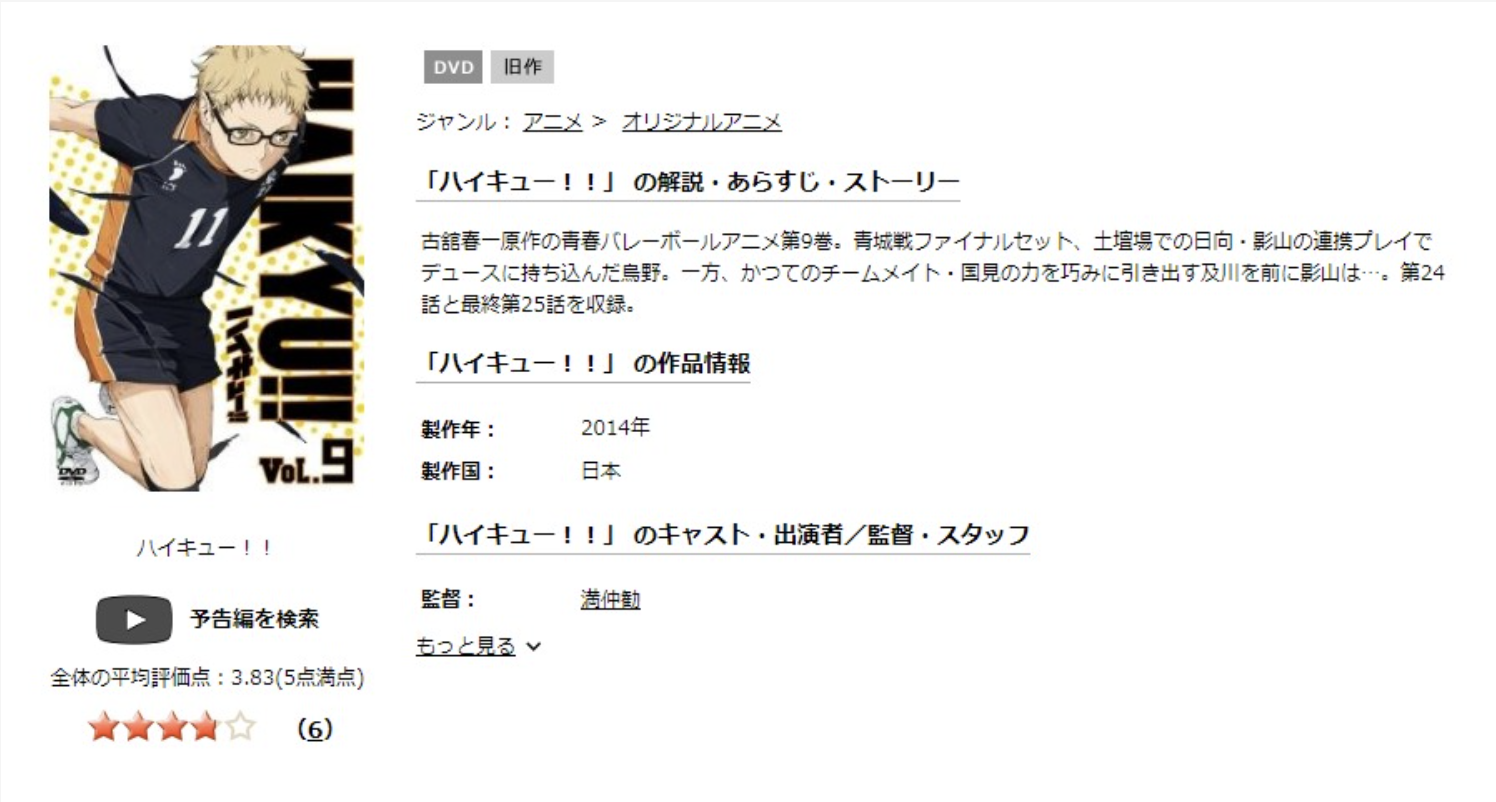ハイキュー!!（1期）