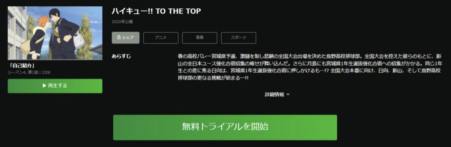 ハイキュー!! TO THE TOP（4期）