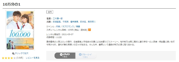 10万分の1