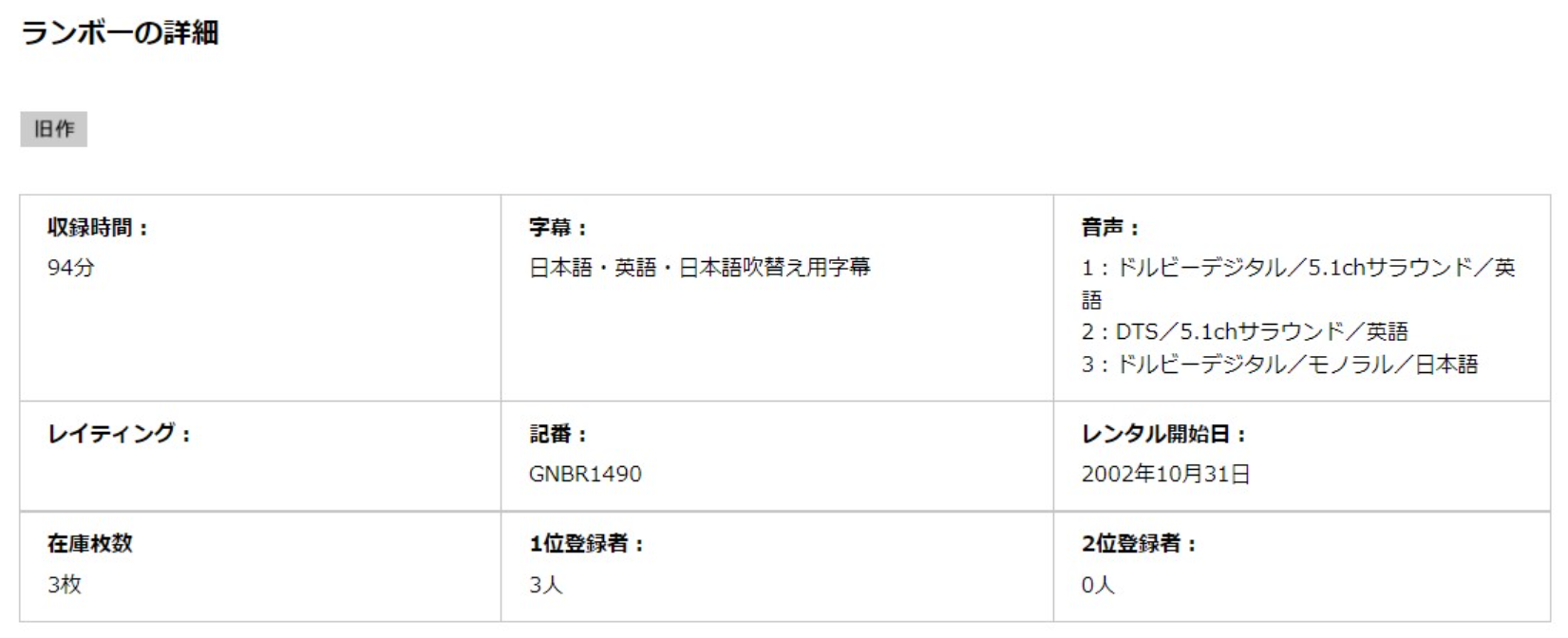 ランボー1