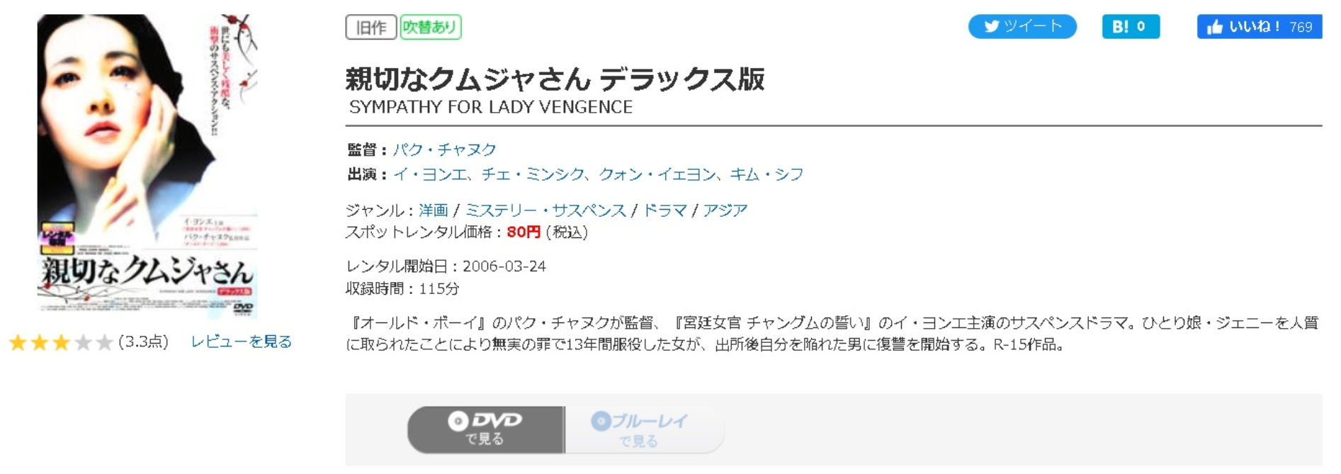 親切なクムジャさん