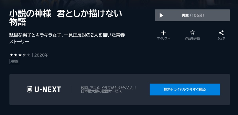 小説の神様 君としか描けない物語